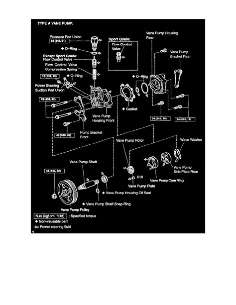 2004 camry v6 3.3 compression test|Toyota Workshop Service and Repair Manuals > Camry V6.